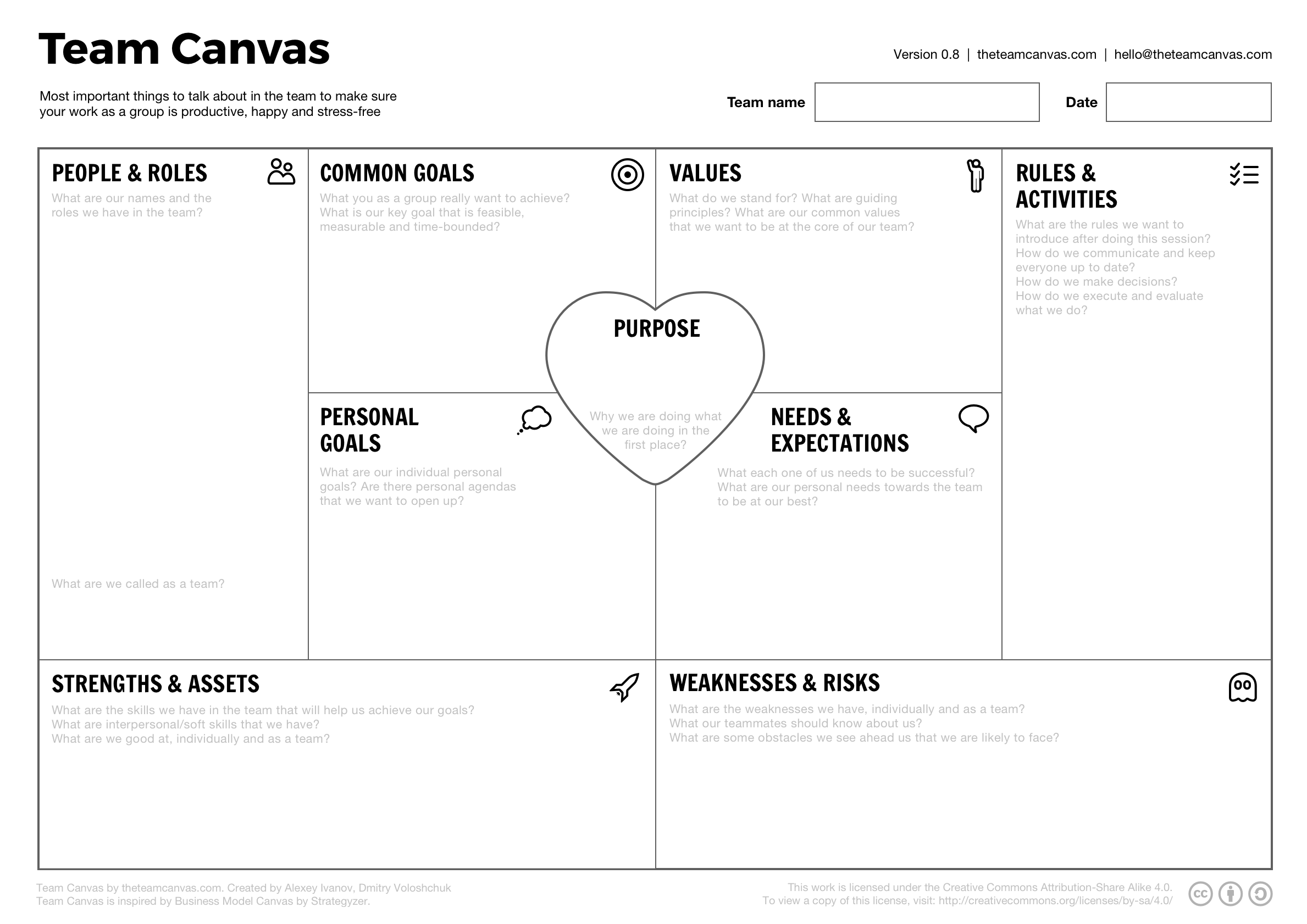 🎓 What is Team Canvas?