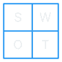 SWOT analysis